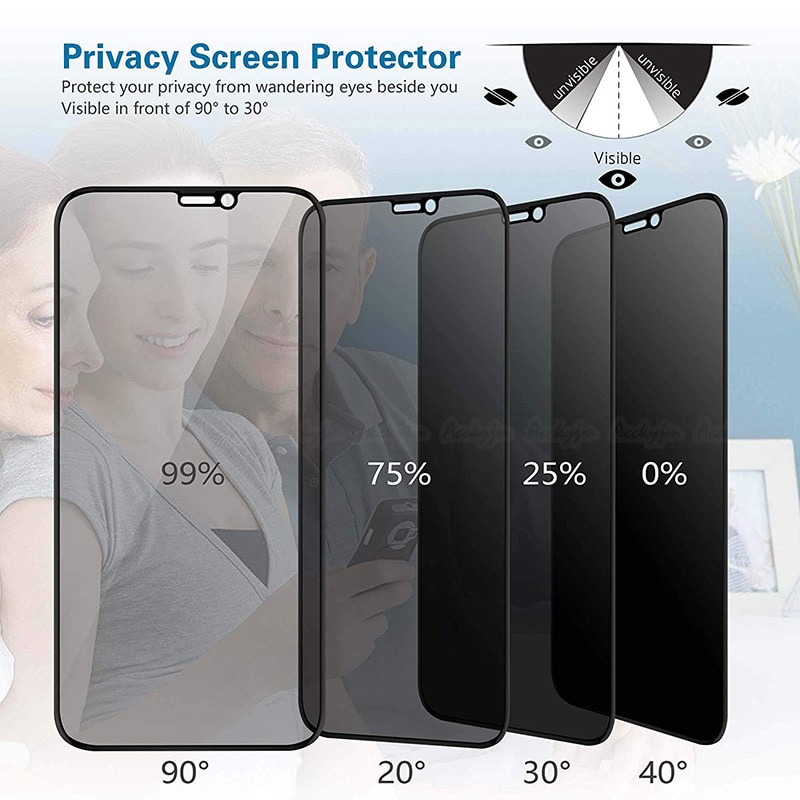 Best Privacy 9H Tempered Glass For iPhone X XR XS 11 12 Mini Pro Max 6 6S 7 8 Plus SE 2020 Anti Spy Glare Peep Screen Protector