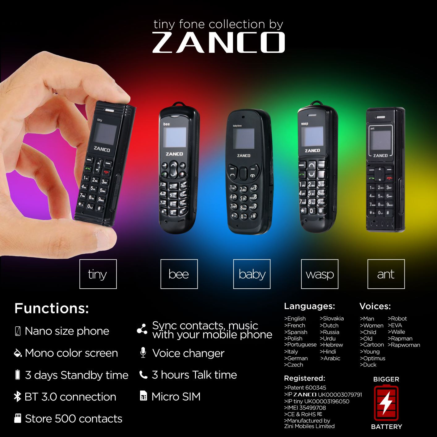 ZANCO x 100 tiny fone collection mixed zanco mini phones cellular phone unlocked cell phone Buy factory direct