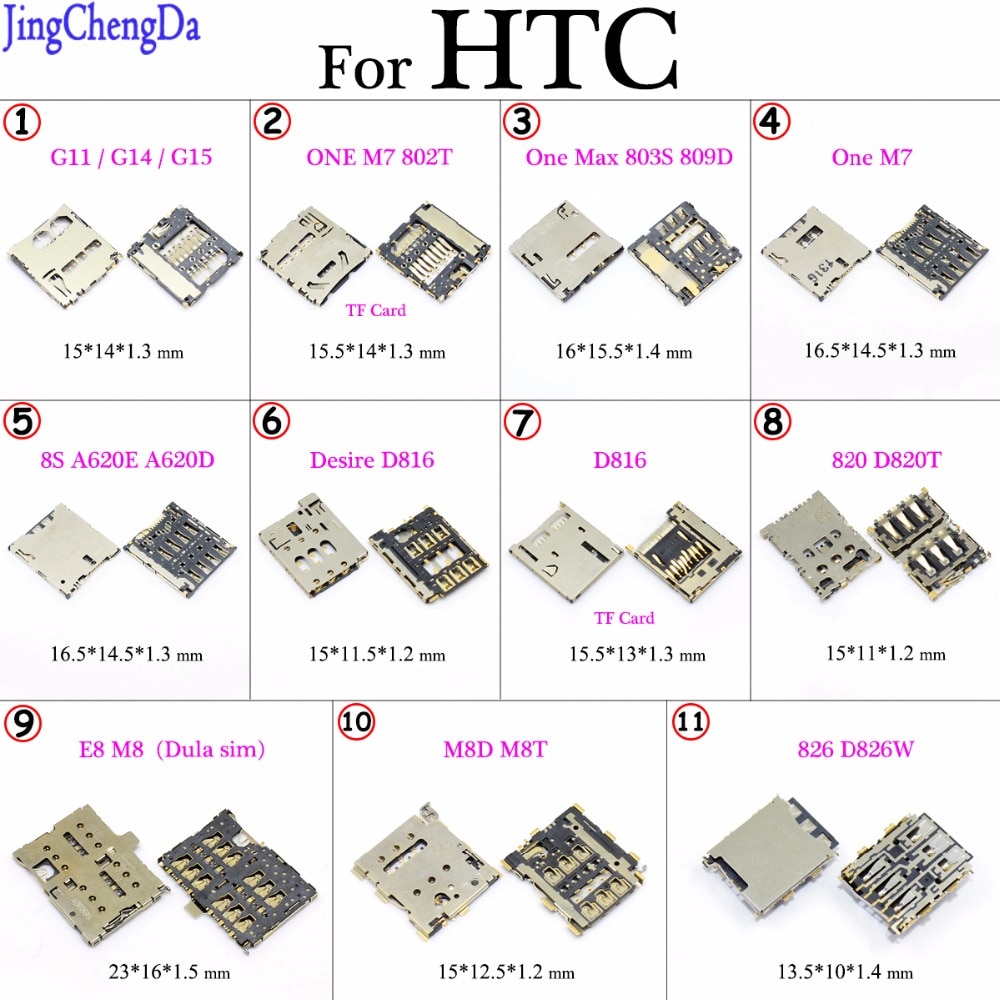 JCD For HTC Desire 816 820 610 626 826 One S M7 Sim SD TF Card Reader Holder Slot Socket Connector Mobile Phone Cable