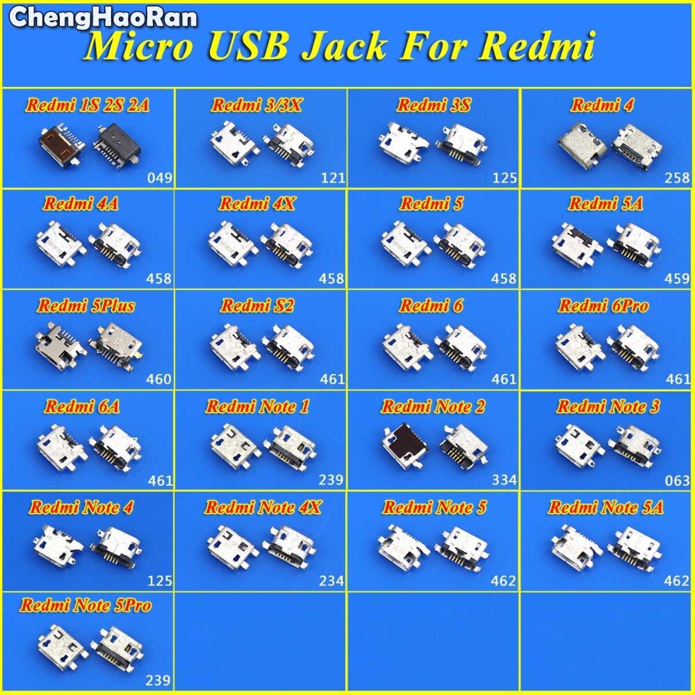 ChengHaoRan Micro USB Jack Connnector Socket for Xiaomi Redmi 1S 2A 2S 3 3X 3S 4 4A 4X 5 5A 5Plus 6 6Pro 6A Note 1 2 3 4 4X 5 5A