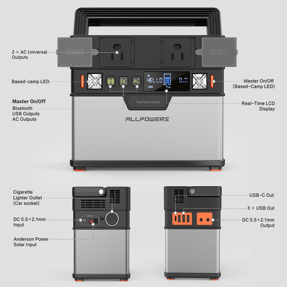 ALLPOWERS 100500mAh Power Bank Pure Sine Wave Portable Generator Power Station Powering Car Refrigerator TV Drone Laptop Phones.